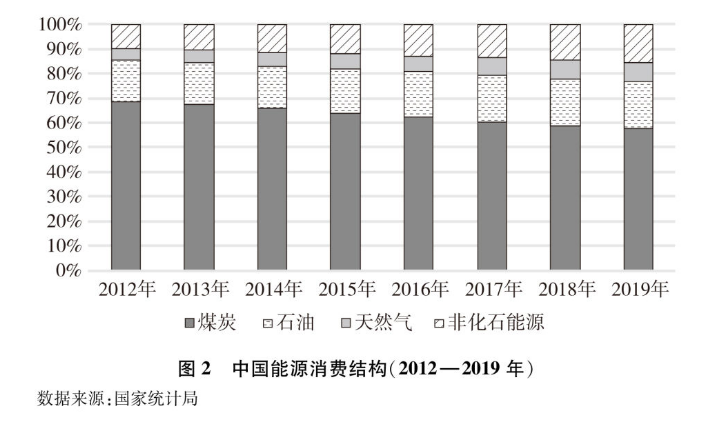 电力通信技术如何提高能源分发的效率
