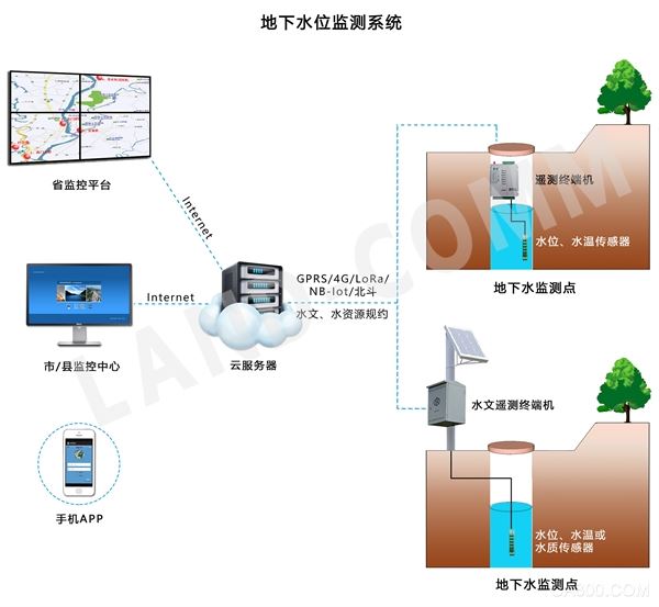 为什么电力通信系统容易成为攻击目标