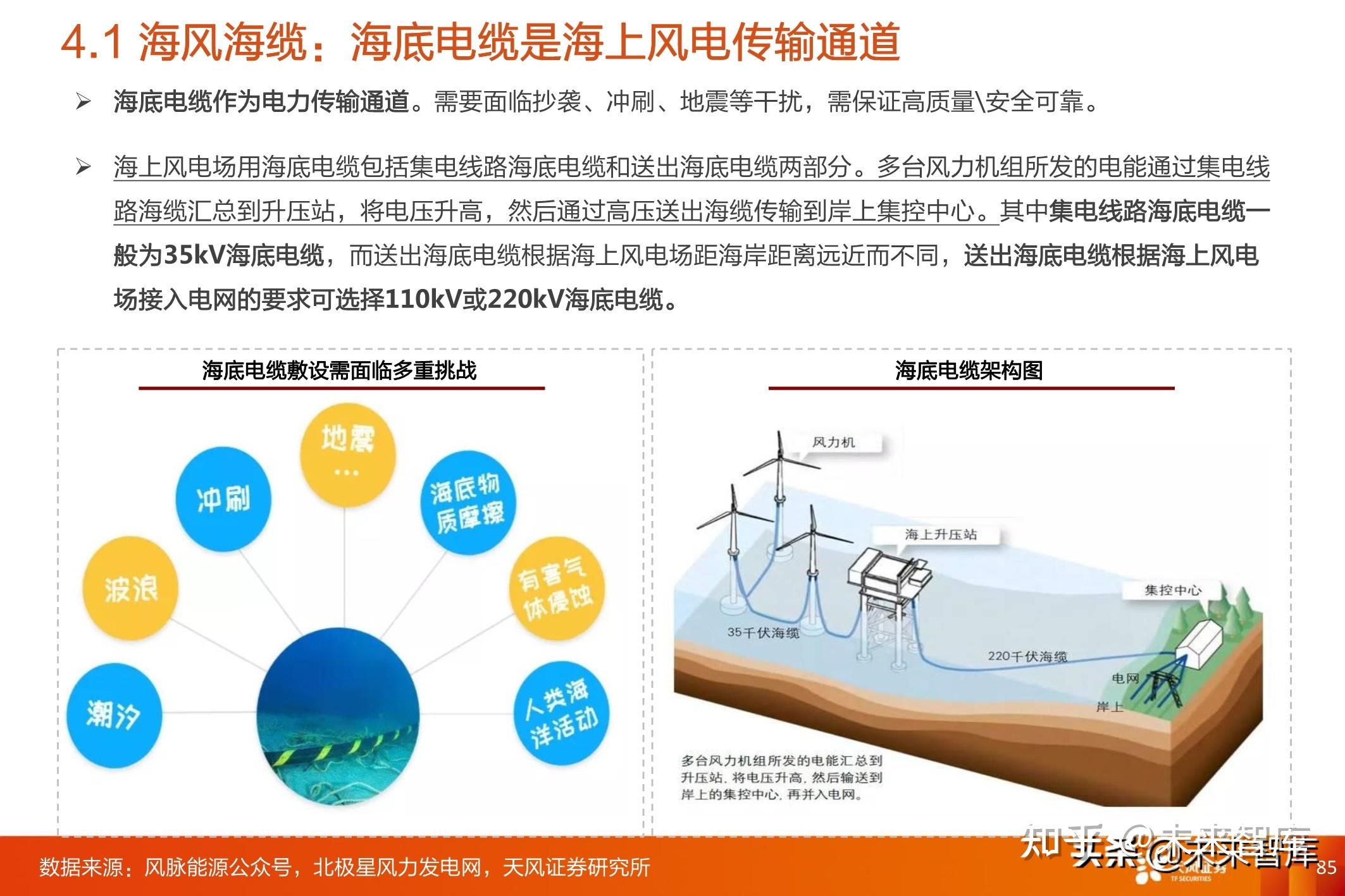 电力通信设备如何应对电磁干扰