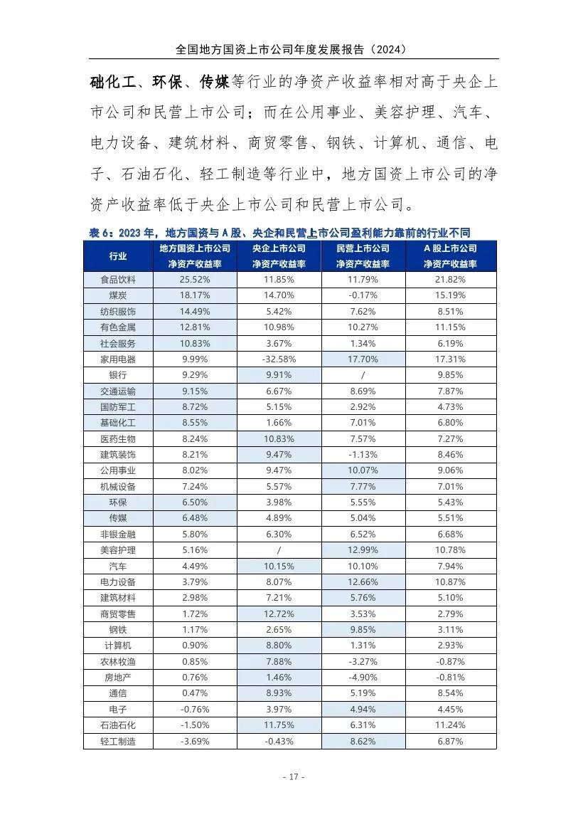 电力通信标准如何在非发达地区推广