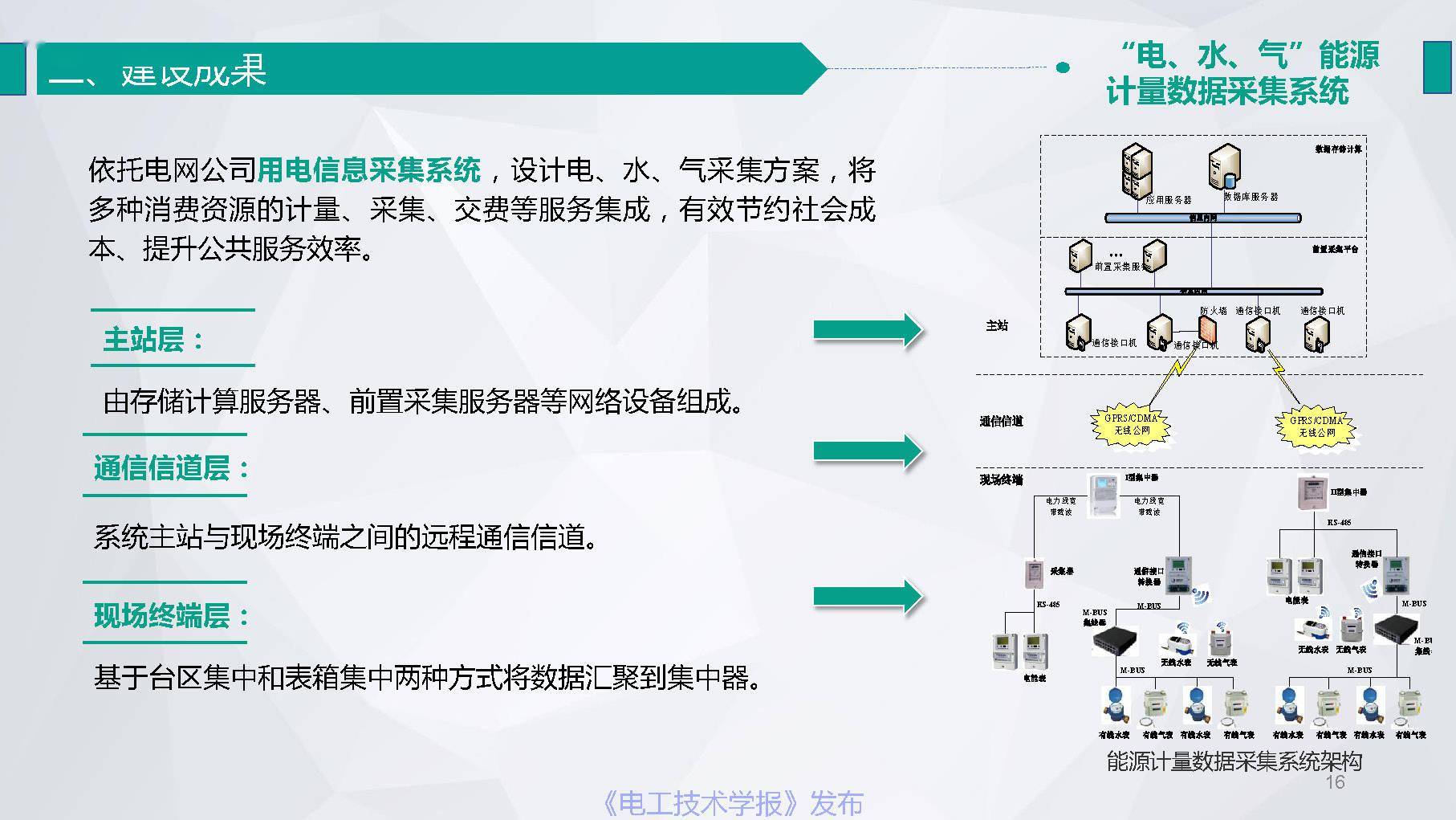 如何在电力通信中优化能效
