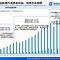 篮球帝国：新势力崛起破局传统